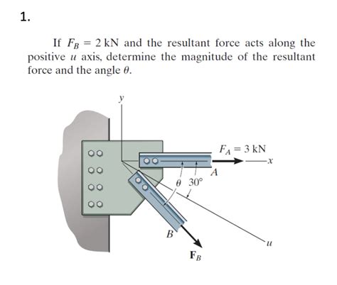 Solved 1 If Fb 2 KN And The Resultant Force Acts Along Chegg