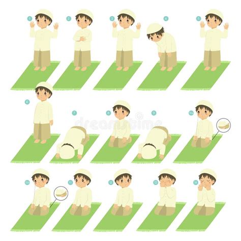 Islamic Prayer Or Salat Guide For Kids Vector Stock Vector