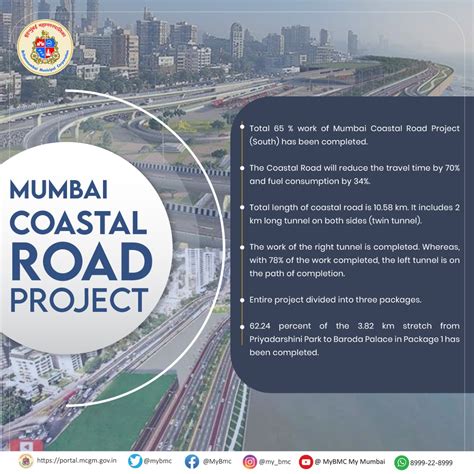 Mumbai Bmc On Twitter Total Work Of Mumbai Coastal