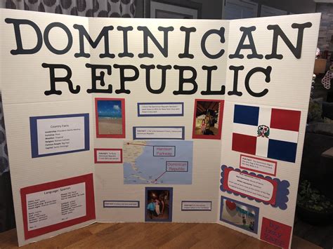 Republic Examples In History