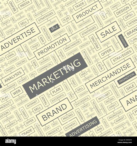 Marketing Word Cloud Concept Illustration Wordcloud Collage Stock