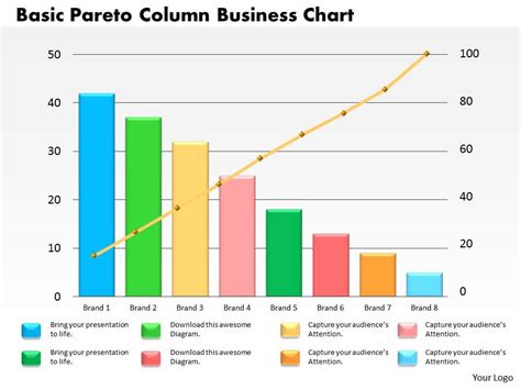 0414 Basic Pareto Column Business Chart Powerpoint Graph Powerpoint