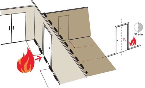 Fire Door Unit Ballay Menuiseries