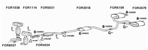 Ford Mondeo Exhaust System Express Delivery On Exhausts