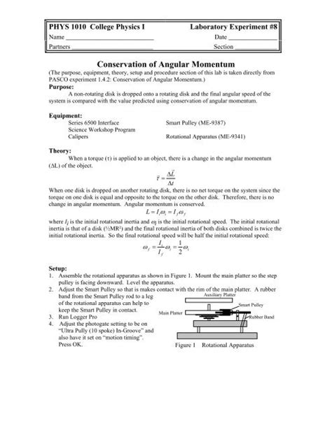 Conservation of Angular Momentum