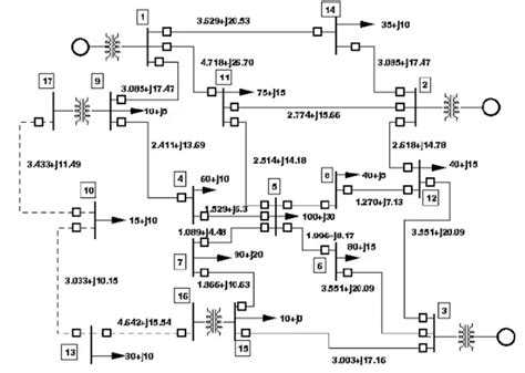 Industrial Electrical Single Line Diagram Wiring Diagram And Schematics