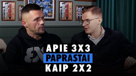 Apie X Paprastai Kaip X Jocyt S Unikumas Fiba Lai Kas Novickui Ir