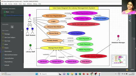 Use Case Diagram For Library Management System Staruml Youtube