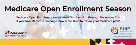 Medicare Open Enrollment