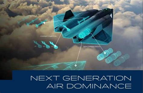 NGAD in pictures: What might the US’ sixth-generation fighter jet look ...