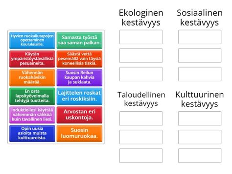 Kestävän kehityksen osa alueet Ryhmittelypeli