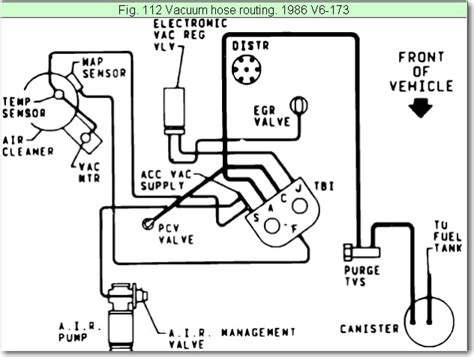 1995 Chevy S10 Vacuum Hose Diagram