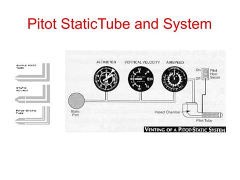 Pitot Static System Of Aircraft Instrumentation Systemppt