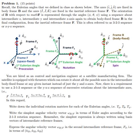 Problem 1 15 Points Recall The Eulerian Angles Chegg