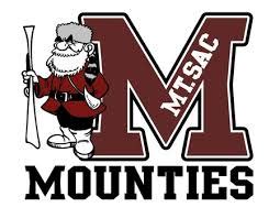 Mt. San Antonio College Mounties | MascotDB.com