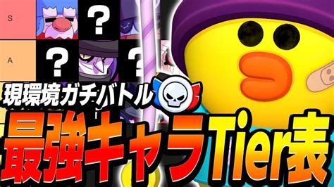 【ブロスタ】プロが考えるガチバトル最強キャラティア表！ Youtube