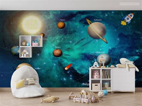 Solar System And Planets Mural Custom Size Wallpaper Etsy