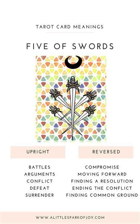 Five of Swords Tarot Meaning | Swords tarot, Tarot card meanings, Tarot