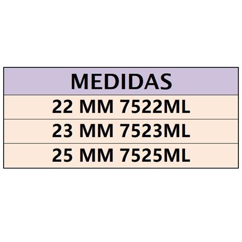 Maserven S A Productos Dado Impacto P Mdo Largo Urrea