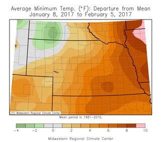 Climate, weather, and agricultural information for Nebraska - Home