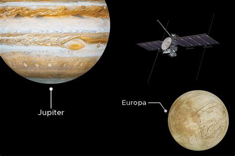 Space Bound: The Hunt for Extraterrestrial Life - RobinAge