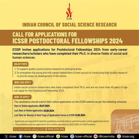 Call For Applications For Icssr Postdoctoral Fellowships 2024