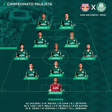 Se Palmeiras On Twitter Estamos Escalados Avantipalestra Rbbxpal