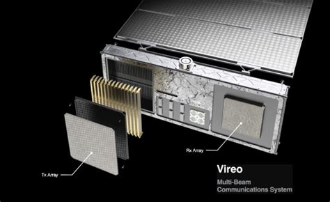 Cesiumastro To Provide Multi Beam Active Phased Array Comms Payloads