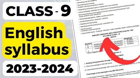 Class English Syllabus English Syllabus Class