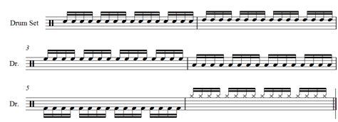 Notasi Drum: Not 1/16 (Semiquaver)