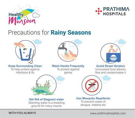 Rainy Season Safety Tips Anthonywalch