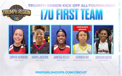 Triumph Region Kickoff 17u First Team All Tournament Prep Girls Hoops