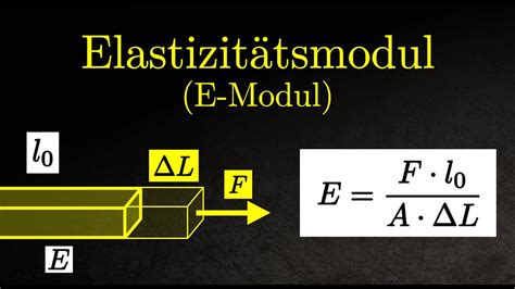 Elastizit Tsmodul Berechnen E Modul Erkl Rung Beispiel Physik