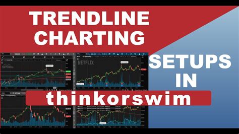 Thinkorswim CHARTING With Trendlines QQQ YouTube