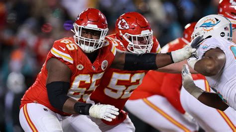 Pre-Camp Breakdown: Looking at the Chiefs Offensive Line