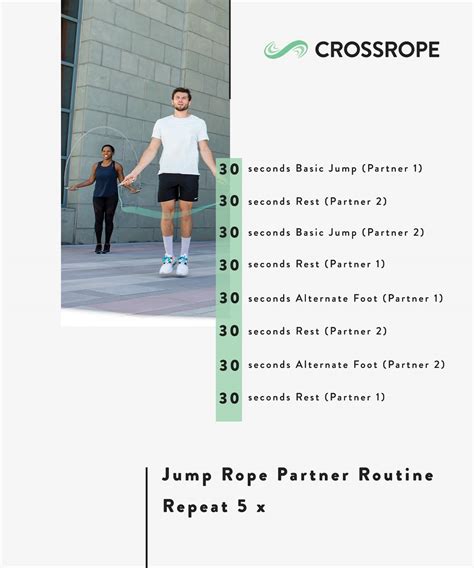 15 Best Jump Rope Workout Routines | Crossrope