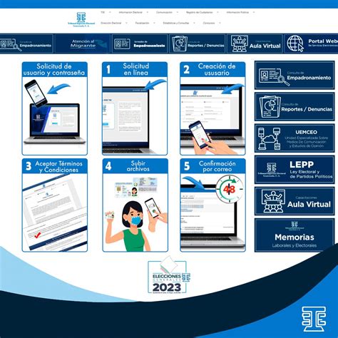 TSE Guatemala On Twitter El PortalWeb Del TSEGuatemala Cuenta Con