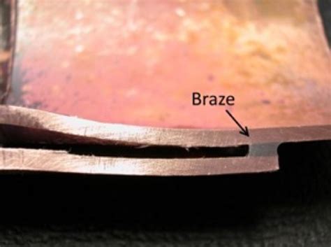 How Brazing Works Capillary Action Harris Products Group