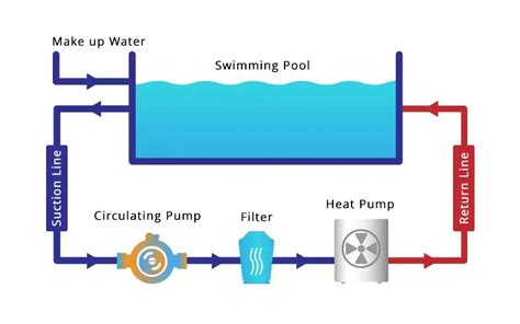 Pool Spa Heat Pump Grat Heat Pump Manufacturer