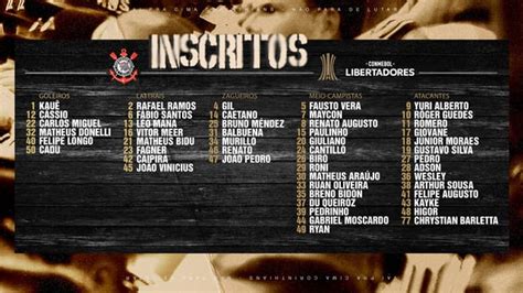 Os inscritos na fase de grupos da CONMEBOL Libertadores : r/Corinthians