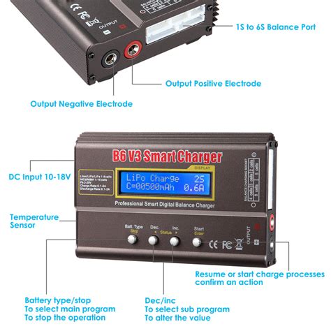 B6 V3 Balance Charger 80w 6a Rc Battery Charger For Lipoli Ionlihvl Urgenex Rc Hobby