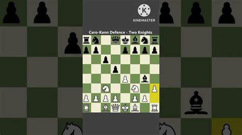 Caro Kann Defence Two Knights Main Line Chess Chessopening Shorts