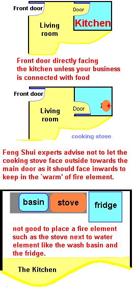 Feng Shui Kitchen Layout - modern craftsman home design