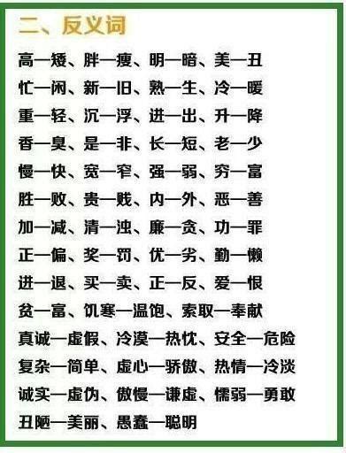 如果你的孩子上小學，列印這份資料貼牆上，保6年考試次次拿滿分 每日頭條