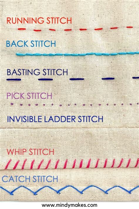 Basic Hand Sewing Stitches For Beginners | Hand stitching techniques ...