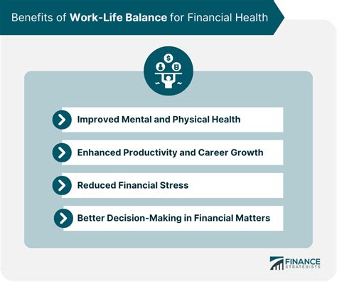 Work Life Balance Strategies Implementation And Benefits