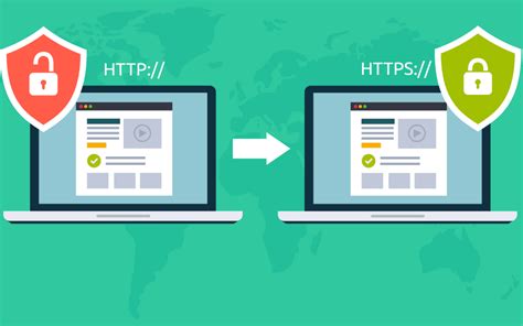 Cómo Saber Si Una Web Es Segura Code Donostia Consultoría Tecnológica