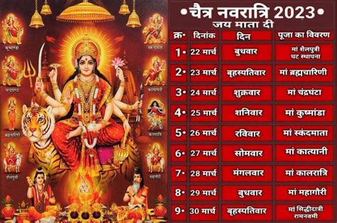 Chaitra Navratri 2023 चैत्र नवरात्रि में अष्टमी नवमी तिथि कब