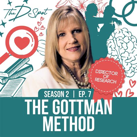 Origins Of The Gottman Method Effective Evidence Based Therapy For