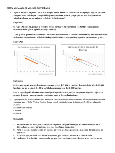 Ejercicios De Oferta Y Demanda Oferta Economía Oferta Y Demanda